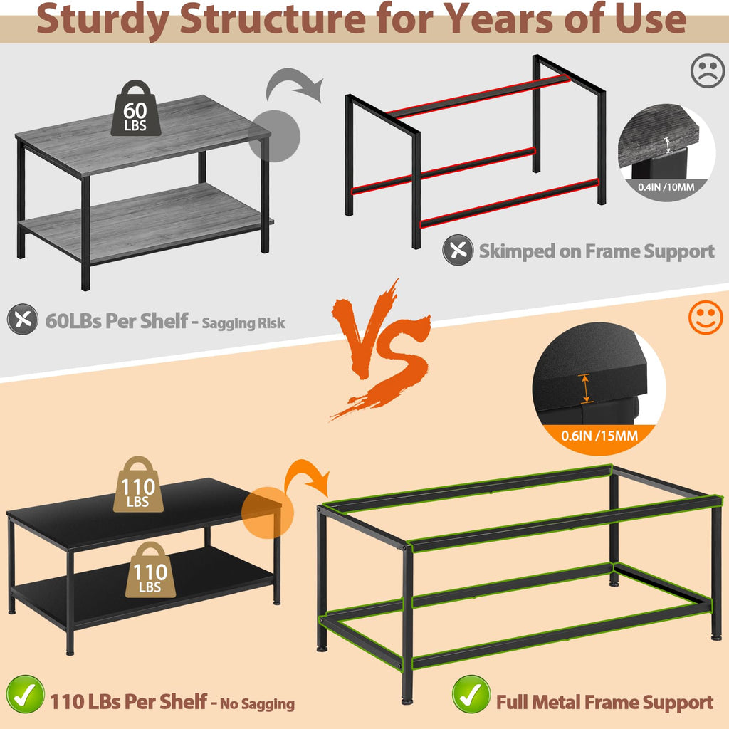 Industrial Coffee Table with Storage Shelf and 2-Tier Design