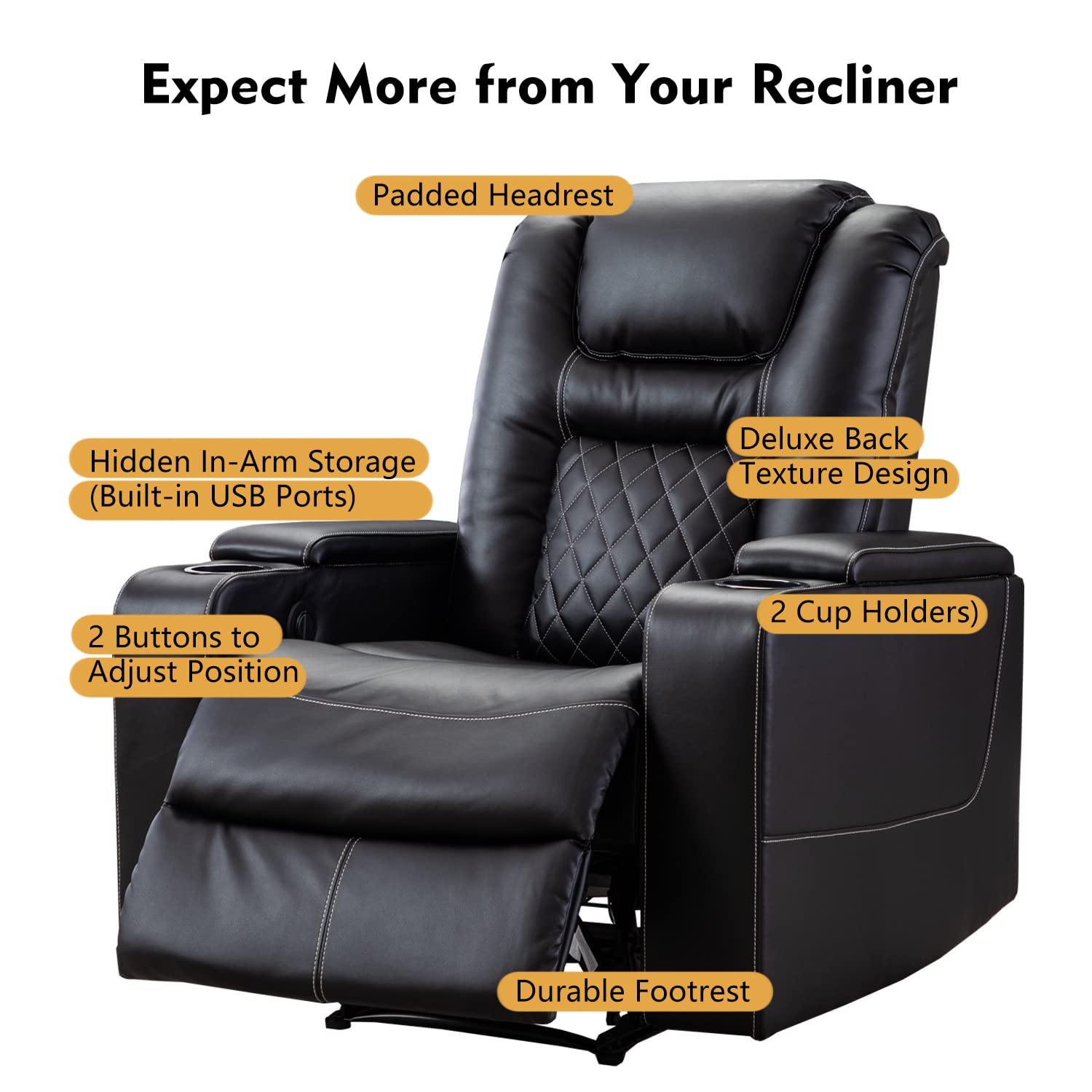 Set of 2 Power Recliner Chairs with USB Ports and Cup Holders