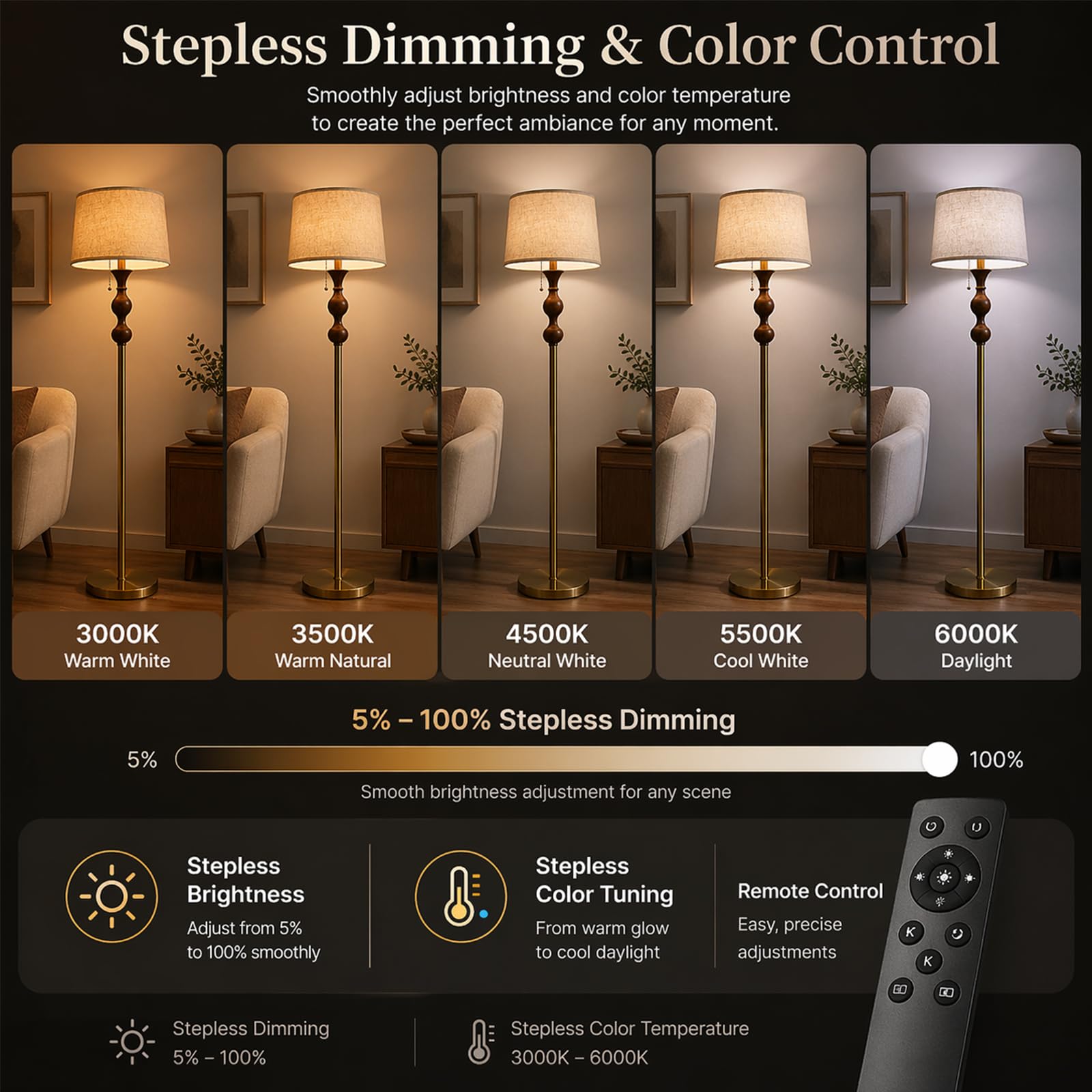 Mirwen Wood & Brushed Floor Lamp with Pull Chain Switch & Remote Control,